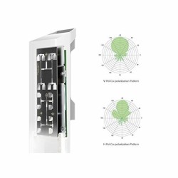 Schnittstelle TP-LINK CPE510 5 GHz 300N 27 dBm 13 dBi PoE