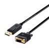 HDMI Kabel Aisens A125-0365