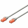 Kabel Ethernet LAN Ewent EW-6U-150 15 m Weiß