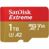 Micro SD-Karte SanDisk SDSQXAV-1T00-GN6MA 1 TB