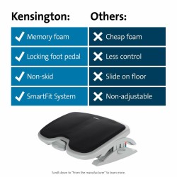 Fußstütze Kensington 56153 (MPN S55101104)