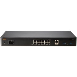 Router HPE R1B32A (MPN S55077291)