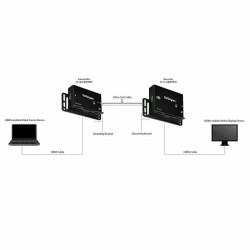 Adapter Startech ST121HDBTPW HDMI RJ45