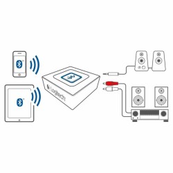 Lautsprecher Logitech 980-000403