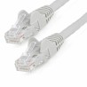 UTP starres Netzwerkkabel der Kategorie 6 Startech N6LPATCH50CMGR 0,5 m