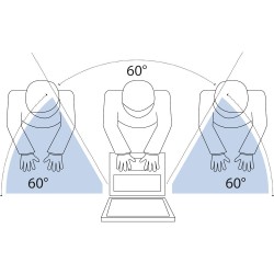 Filter für die Überwachung der Privatsphäre V7 PS19.0WA2-2E