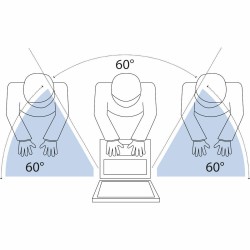 Filter für die Überwachung der Privatsphäre V7 PS21.5W9A2-2E