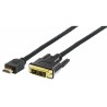 HDMI Kabel Equip 119323 Schwarz 3 m